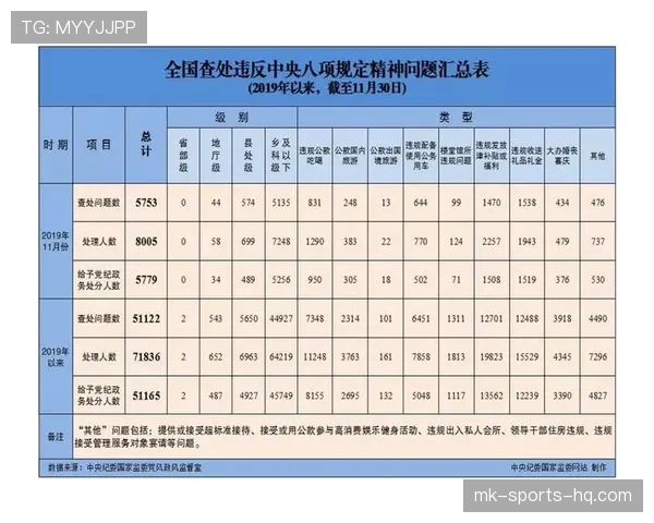 体育道德违规的判定条件与裁判处置规则 体育道德违规的判定条件与裁判处置规则